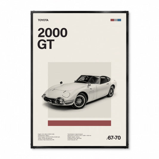 2000 GT ミニマリストアートポスター - Ink Jp