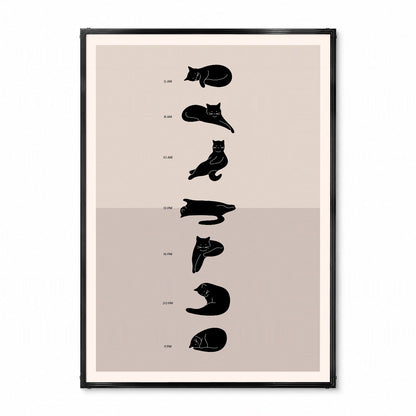 「A Cat's Daily Schedule」キャットユーモアポスター - Ink Jp
