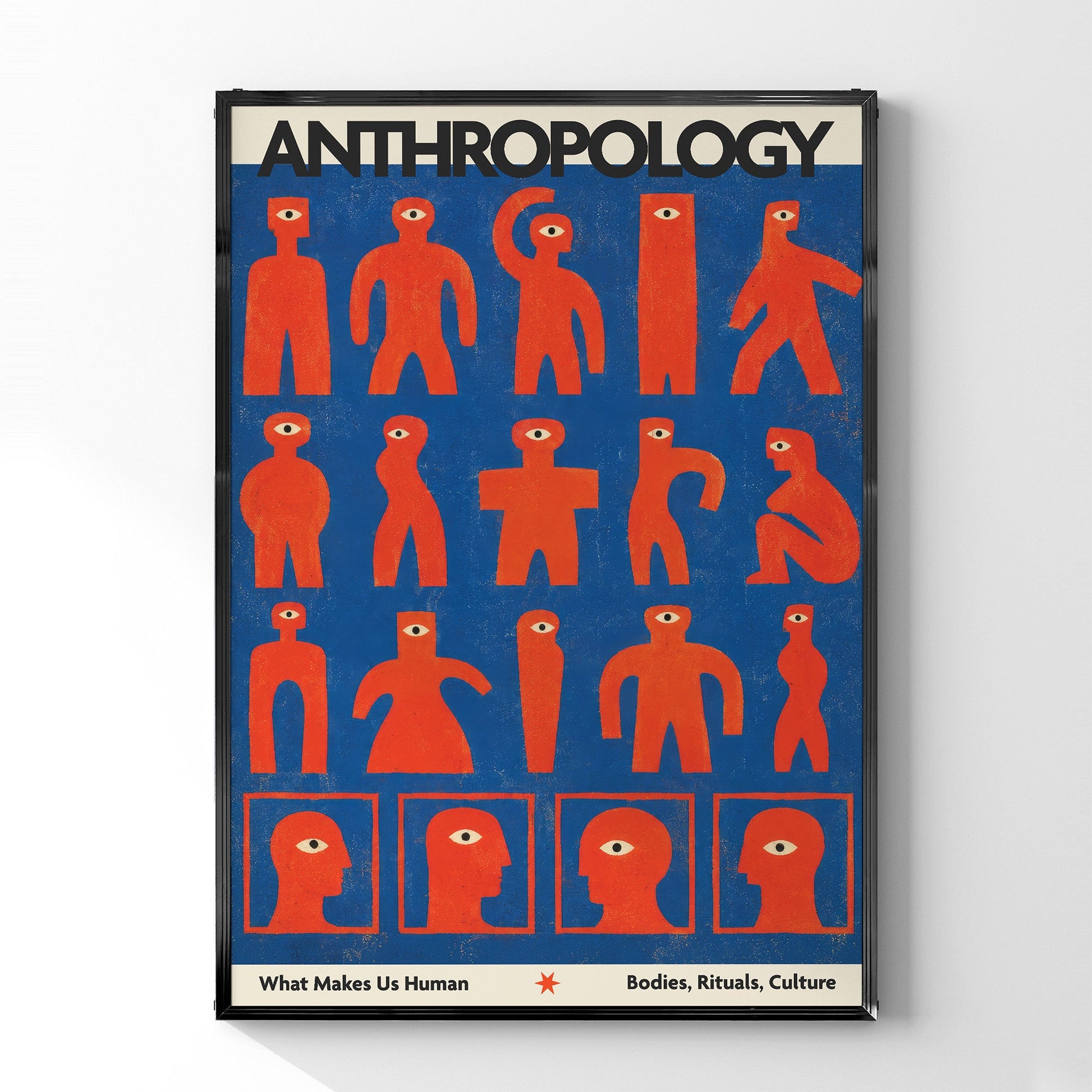 「ANTHROPOLOGY」ヴィンテージサイエンスポスター - Ink Jp