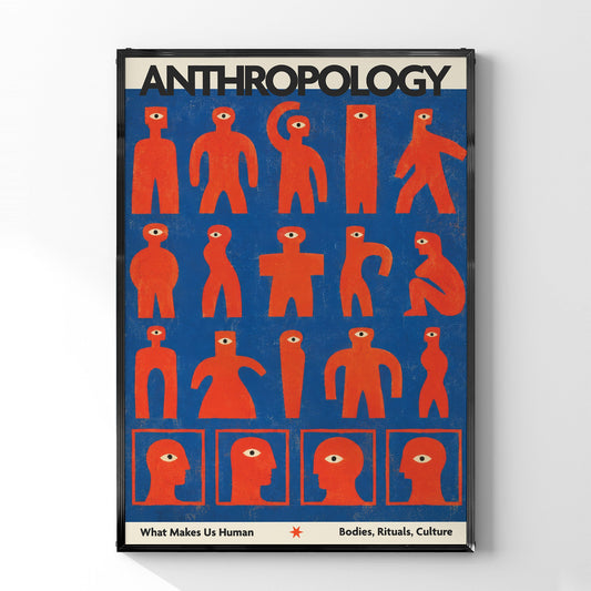 「ANTHROPOLOGY」ヴィンテージサイエンスポスター - Ink Jp