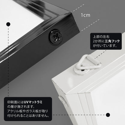 「Boulevard of Broken Dreams」音楽インスパイア アートポスター - Ink Jp