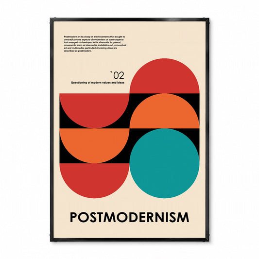 「POSTMODERNISM `02 Bold Circles」アーキテクチャーデザインポスター - Ink Jp